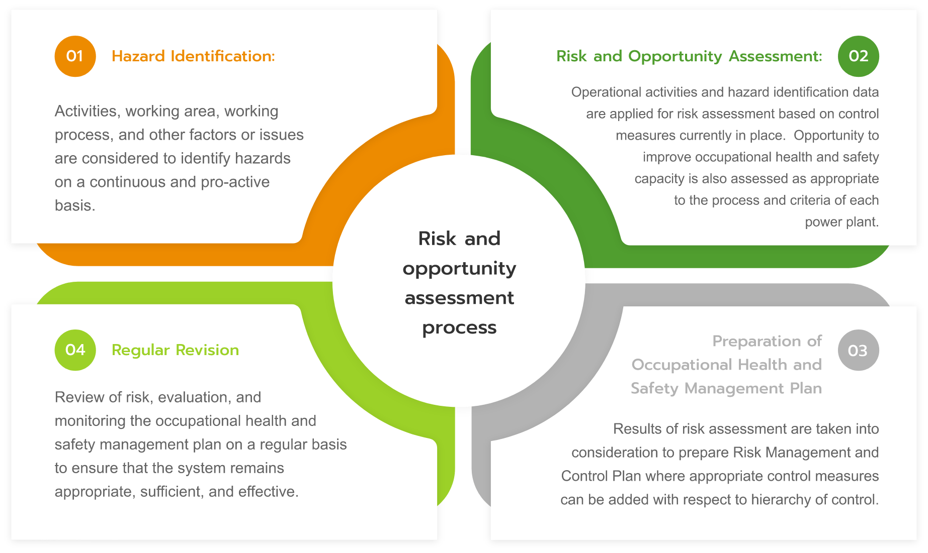 occupational-health-and-safety-learner-management-systems